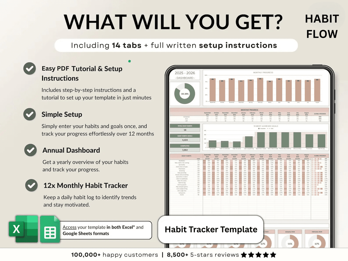 Habit Tracker Spreadsheet Google Sheets Excel Template - Habit Flow