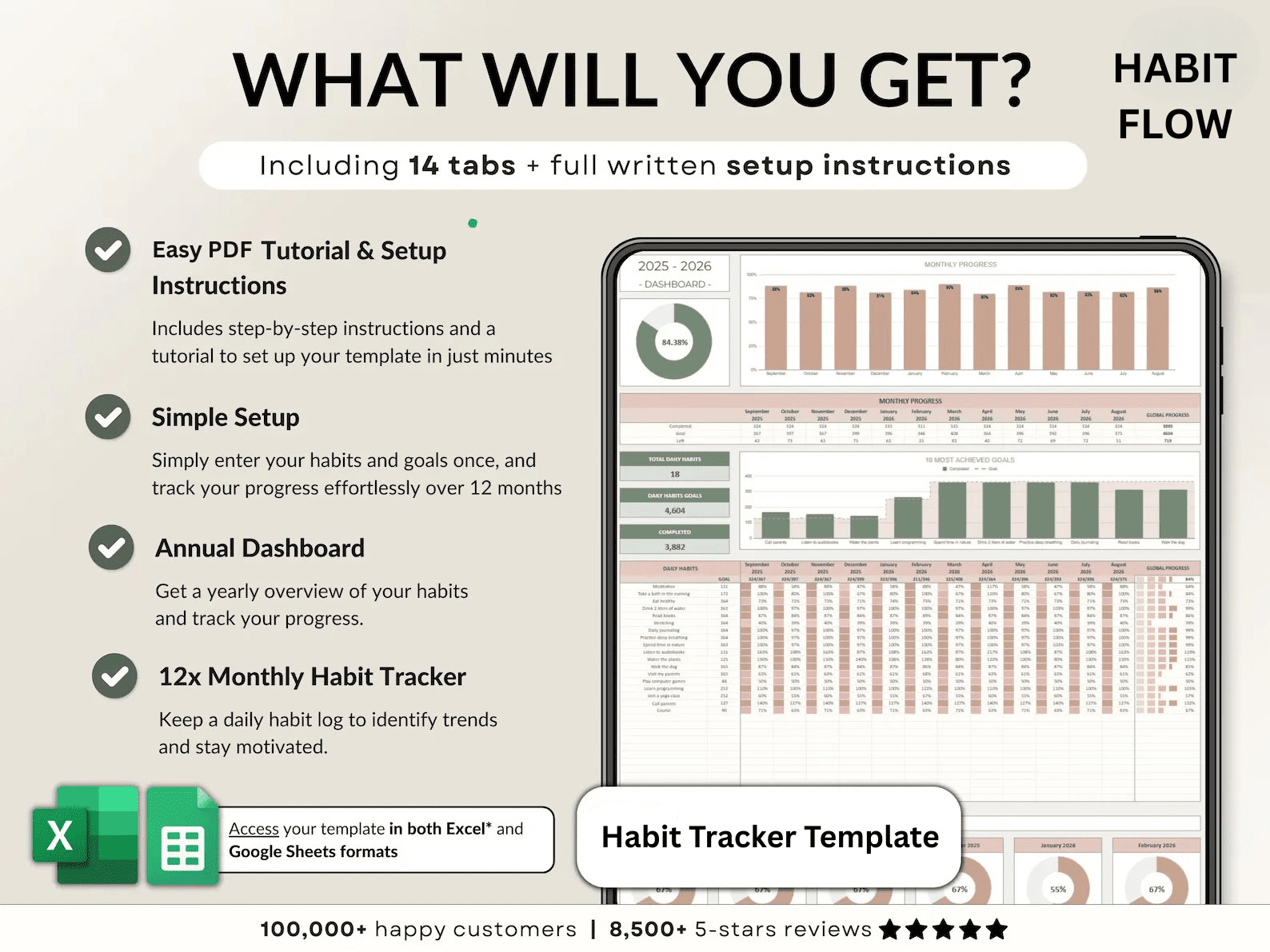 Habit Tracker Spreadsheet Google Sheets Excel Template - Habit Flow